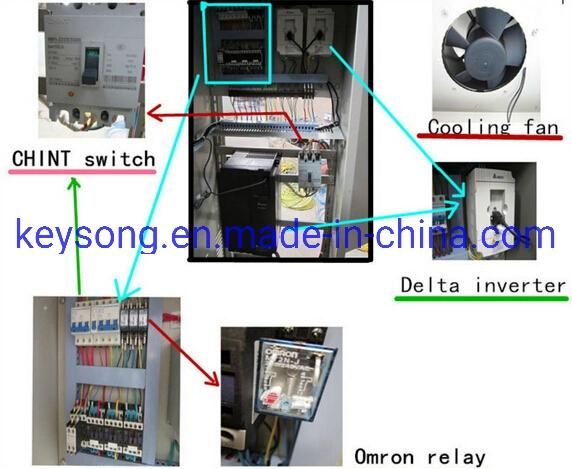 Pet Dog Fish Food Processing Equipment