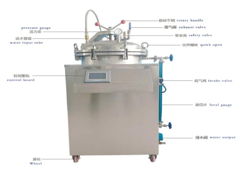 Top Quality Sterilizer 100 Liters Vertical Counter Pressure Retort Autoclave