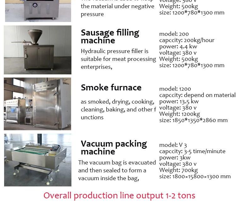 Sausage Production Line Bacon Meat Processing Equipment Line