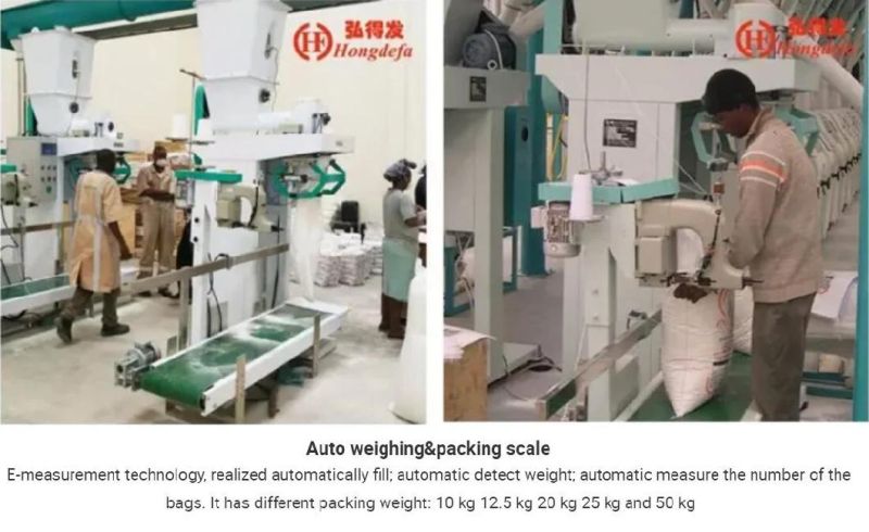 Automatic 120t/24h Flour Processing Mill Wheat Milling Machine for Africa