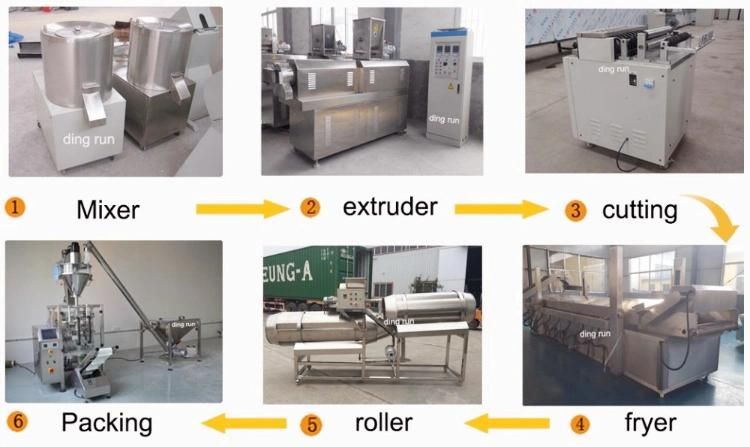 Full Automatic Snack Food Production Line 2D 3D Snack Processing Line