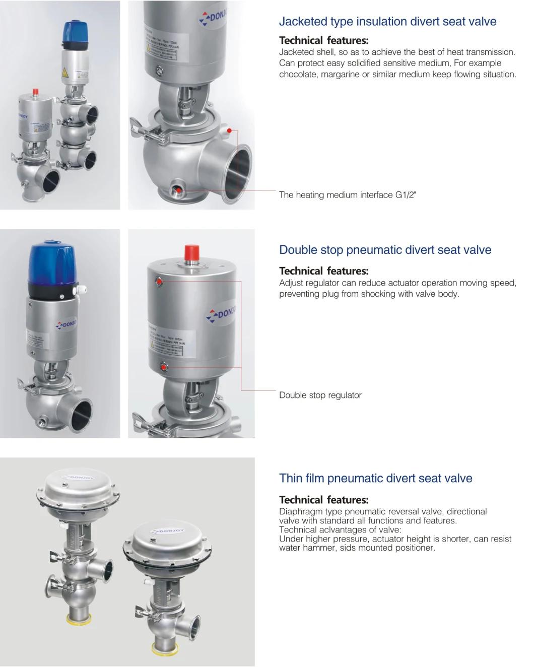 3A Certified Sanitary Shut-off and Diverter Valve