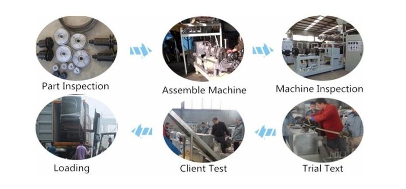 Bread Crumbs Making Processing Line Equipment Extruder Machine