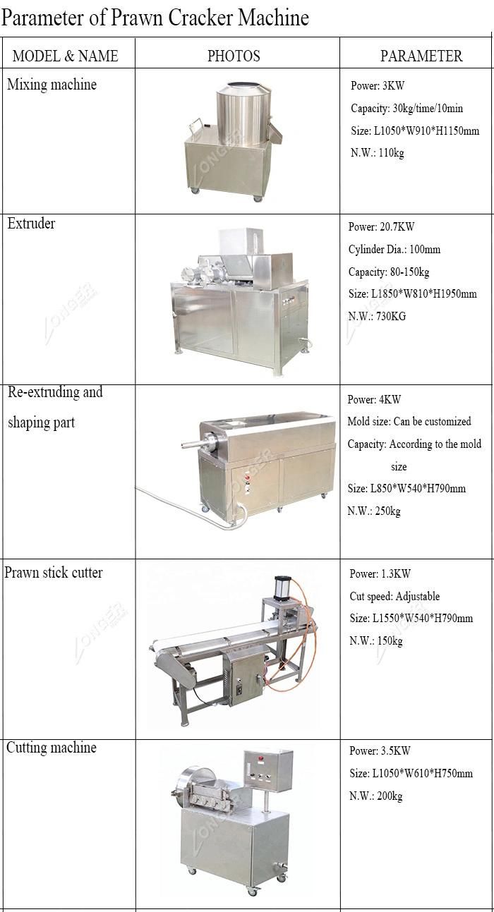 Commercial Prawn Cracker Form Cutter Machine Prawn Cracker Slice Machine