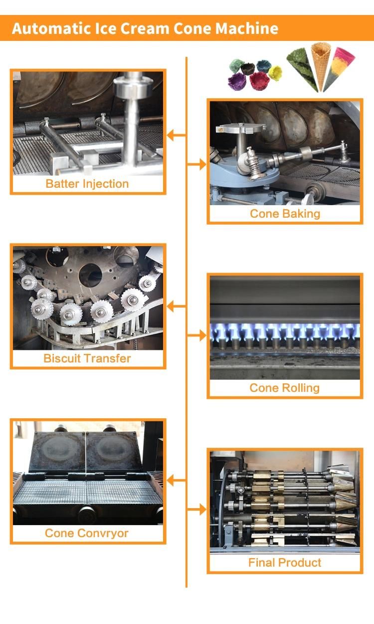 Automatic Multi-Function 28 Mold 3 Cavity Waffle Box Winding Machine Installation and Commissioning