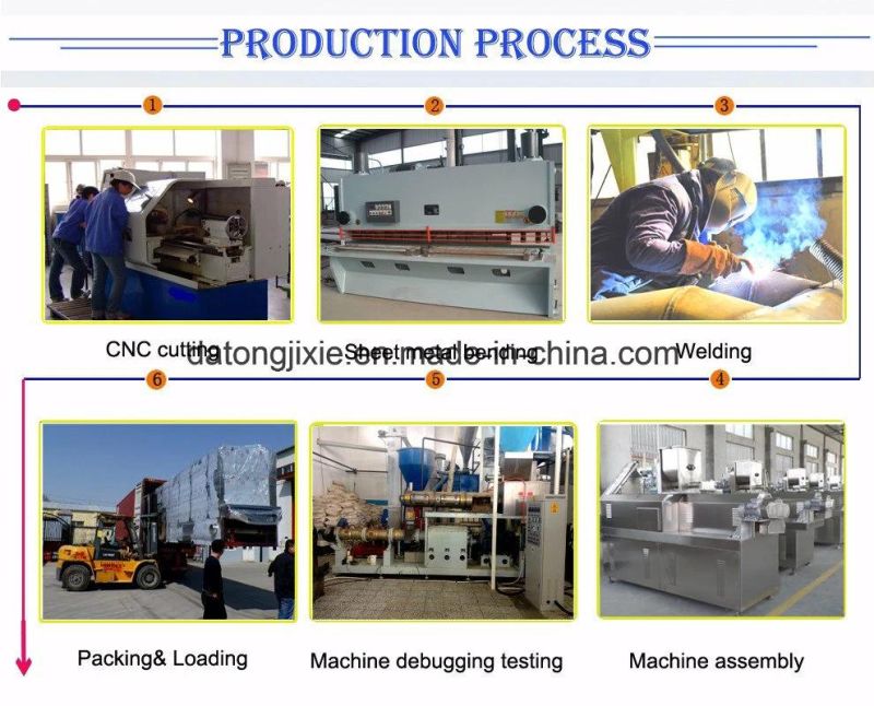 Automatic Soya Nuggets Extruder Machine