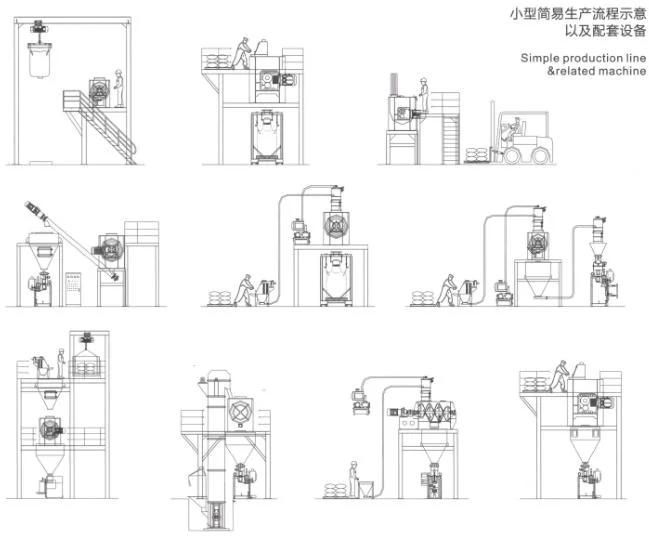 Dry Powder Ribbon Blender Machine (LHY)