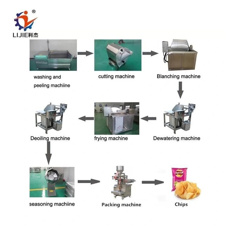 Automatic Prawn Cracker/ Shrimp Chip/French Fries/Plantain/Banana/Potato/Cassava/Chips/Snack/Peanut/Bean/Donut Fryer for Complete Production Line