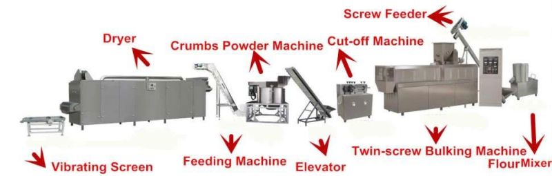 High Efficient Automatic Bread Crumbs Panko Making Extruder Production Line