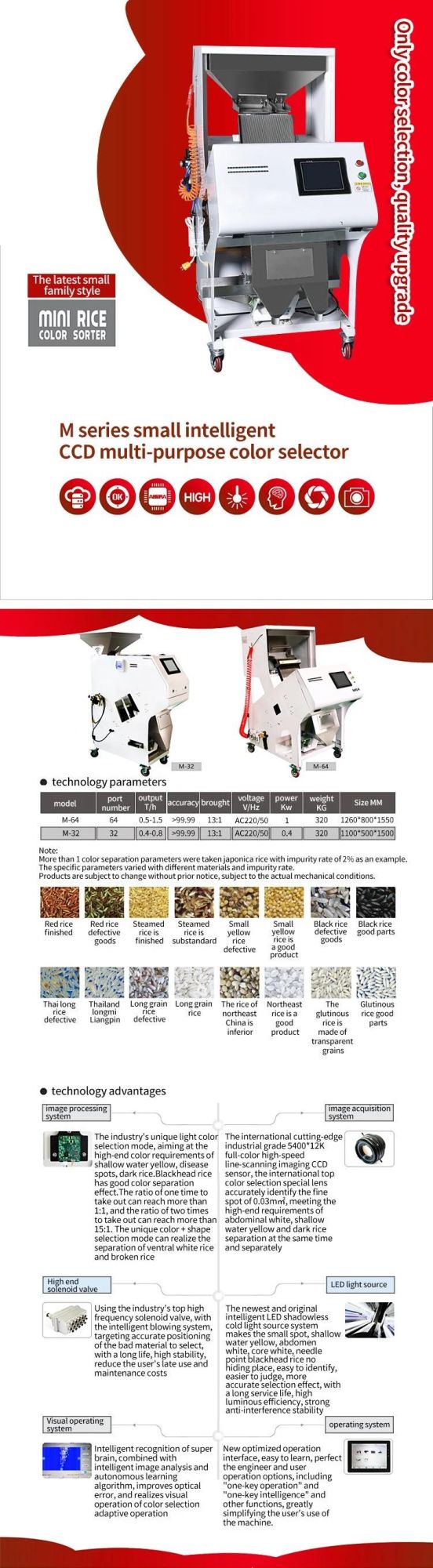 Small Scale Color Sorting Machine Mini Rice Color Sorter Machine