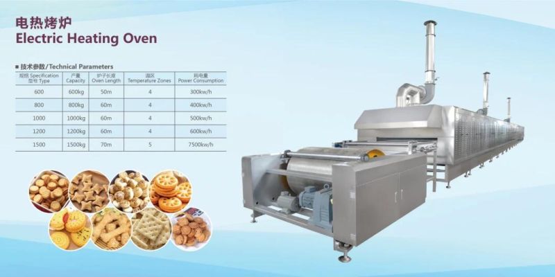 Factory Price Biscuit Tunnel Oven