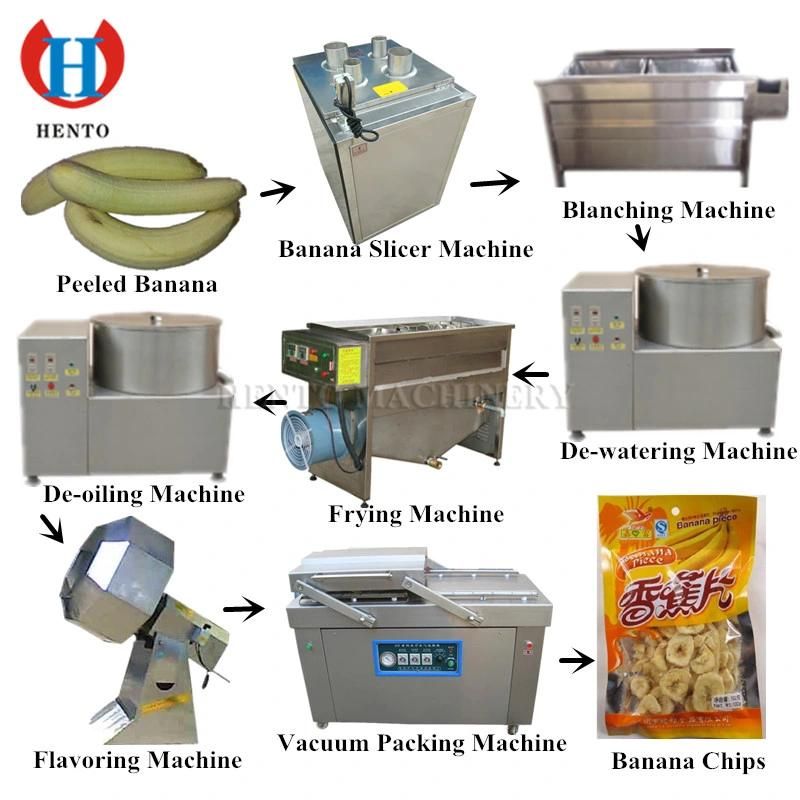 Banana Chips Machinery Production Line