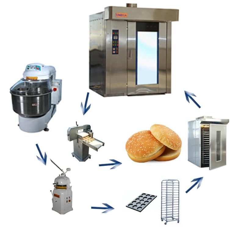 Commerical Horizontal Hamburger Buger Bread Buns Cutter Machine