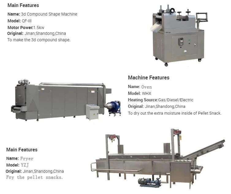 Saibainuo Japanese Panko Bread Crumbs Crusher Crushing Manufacturing Plant Extruder Processing Production Breadcrumb Making Machine Line Equipment