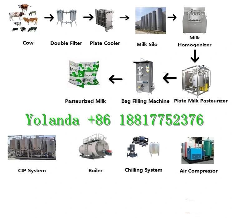 High Quality Evaporated Milk Production Line