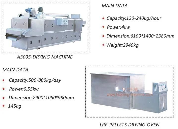 Drying Machine (puff snack dryer)