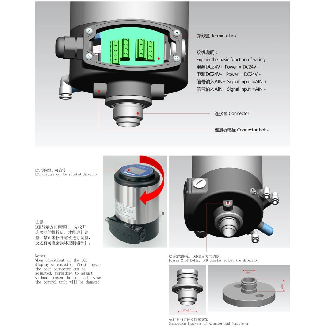 Atex Certified Pneumatic Digital Explosion-Proof Valve Positioner 4-20mA Input