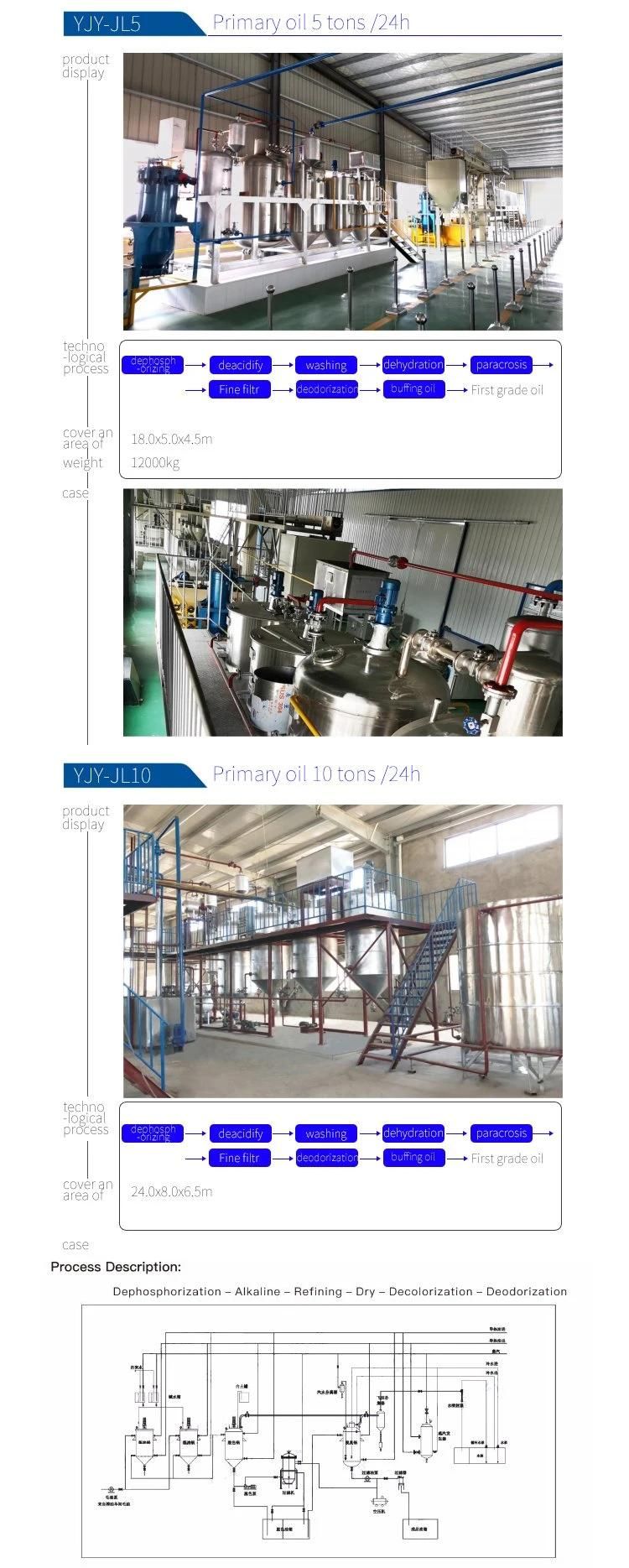 Hot Sale Complete Set Oil Press Equipment for Commercial