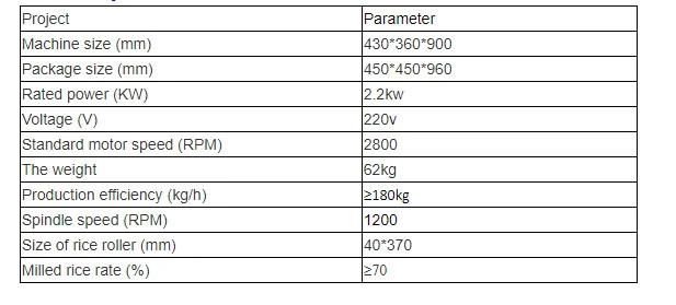 Made in China Portable Small Capacity Rice Paddy Milling Machine Price