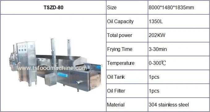 Automatic Chips Frying Machine for Sale