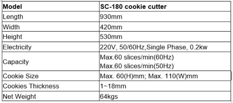 High Precision Cookie Cutter with High Capacity