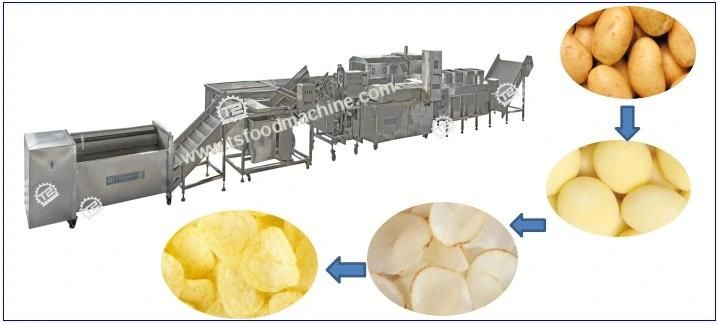 Automatic Factory Direct Stainless Steel Potato Chips Machine/Potato Chips Line