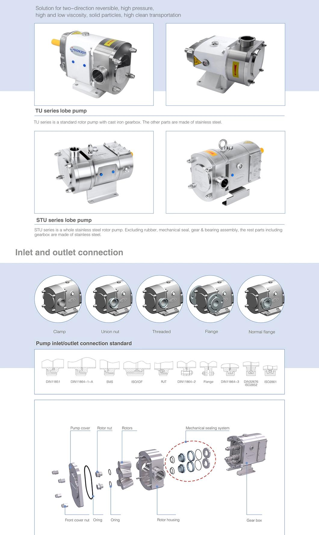 3A Food Grade Sanitary Cheese Positive Displacement Pump with Motor