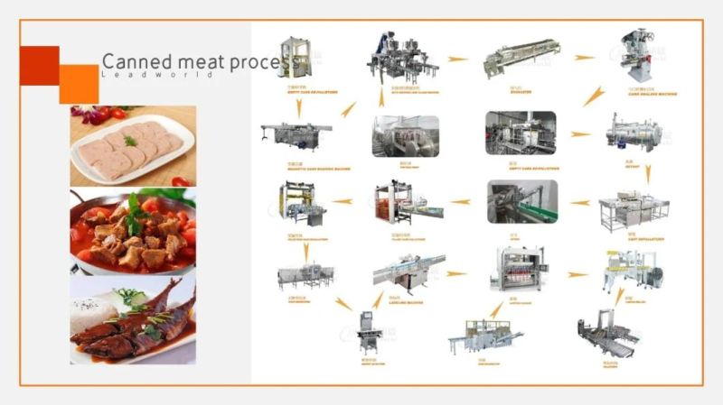 Automatic Heritage Classic Puppy Food Canned Production Machine