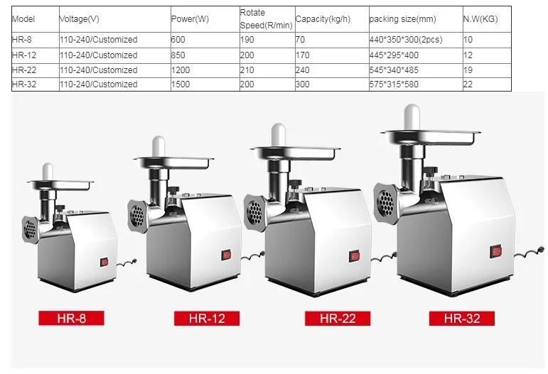 Commercial Use Meat Grinder Electric Meat Chopper for Butcher Stainless Steel Meat Mincer