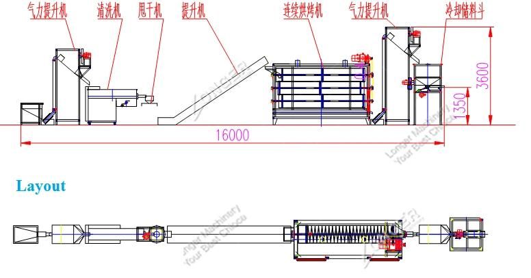 Best Price Tahini Making Machine Sesame Roasting Machine