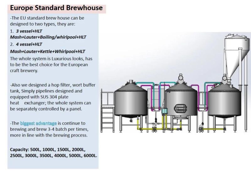 2.5t Four Vessels Brewhouse for Large Brewery Beer Kettle