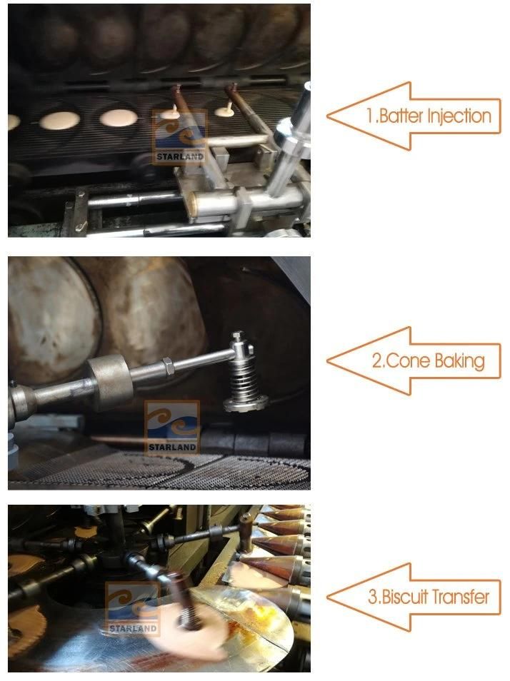 Flexible Stainless Steel Automatic 89 9m Long Baking Trays with After-Sales Service Waffle Cone Production Line