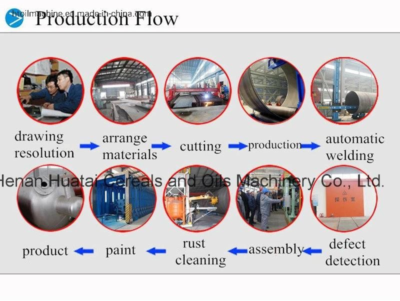 Wheat Flour Milling Mill Machine Production Line