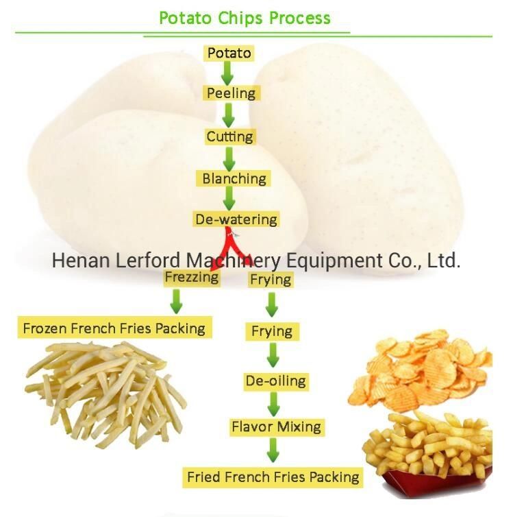 150kg Potato French Fries Making Machine Weave Potato Chips Production Line