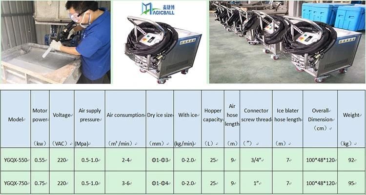 Seafood Packaging Temperature Controlled Insulated Dry Ice Box Manufacturer & Manufacturer