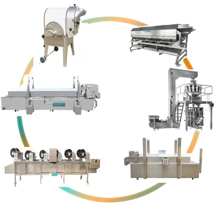 Potato Chip Manufacturing Machines Automatic Potato Chips Production Line