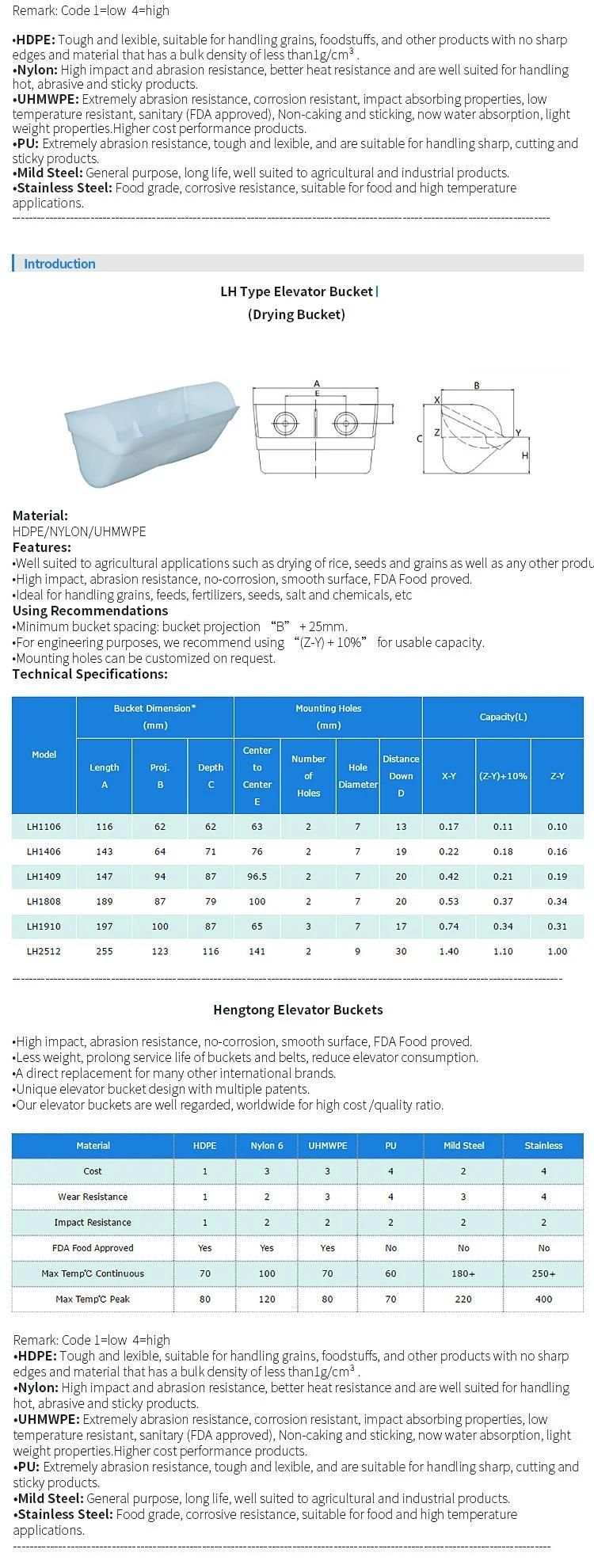 Good Quality and Price Plastic Bucket for Bucket Elevaot