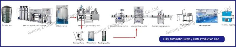 Cosmetic Cream and Shampoo Emulsifier Emulsifying Machine