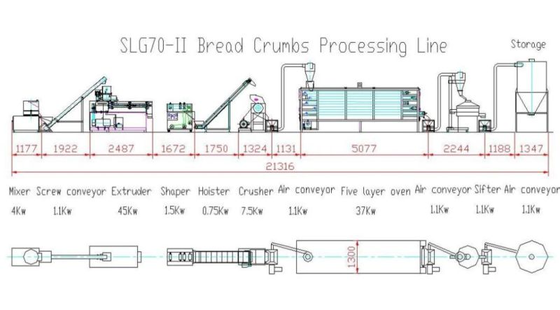 Factory Selling Big Capacity Breadcrumbs Maker Processing Line Extrusion Food Production Plant Industrial Panko Bread Crumbs Making Machine