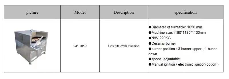 Commercial Arabic Pita Bread Making Machine Automatic Pita Tortilla Oven