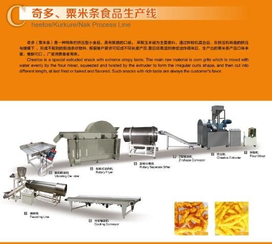 Corn Curls/ Kurkure/Cheetos/Food Extruder Machine