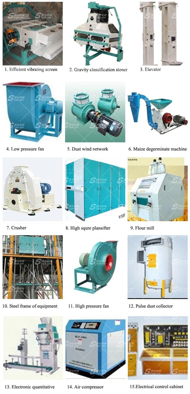 120tons Per Day Maize Flour Milling and Packaging Machine Price