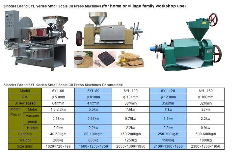 Automatic Rice Bran Oil Making Equipment/ Coconut Oil Solvent Extraction/ Sunflower Oil Refinery Machine Peanut Soybean Sunflower Seeds Oil Making Maker Machine