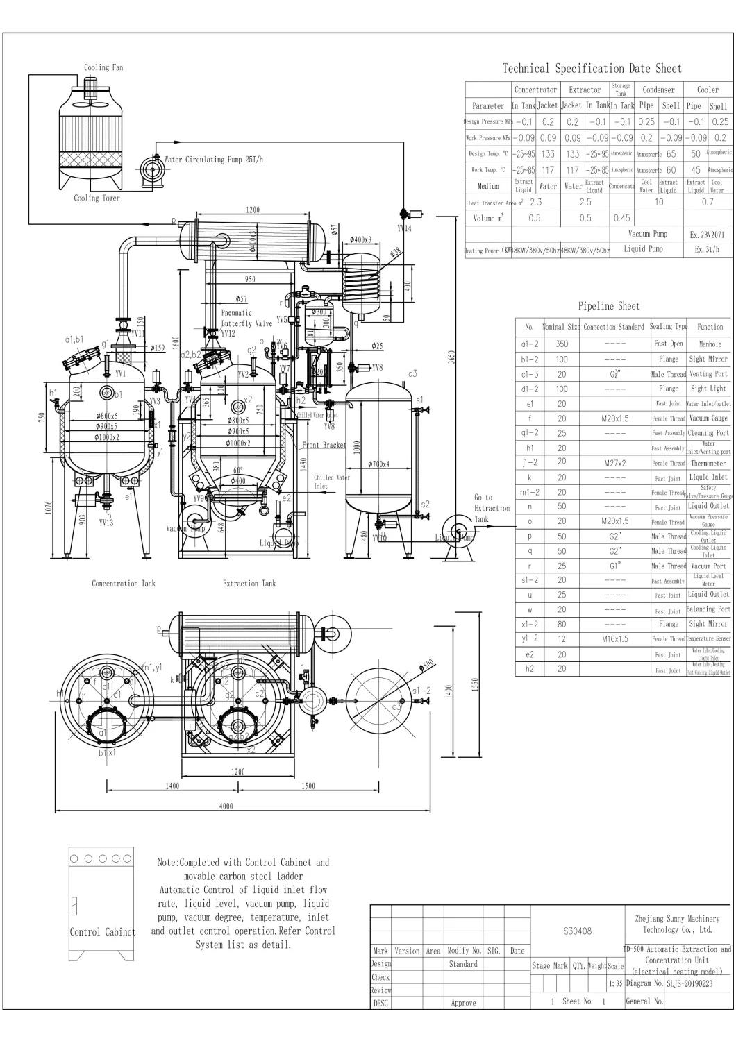 Pilot Extraction and Concentration Machine for Herbal Effective Ingredient