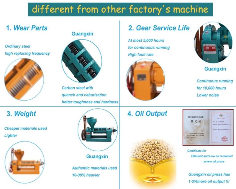 20ton/Day Pressing Soybean Oil /Soybean Oil Grinding /Soybean Oil Extract