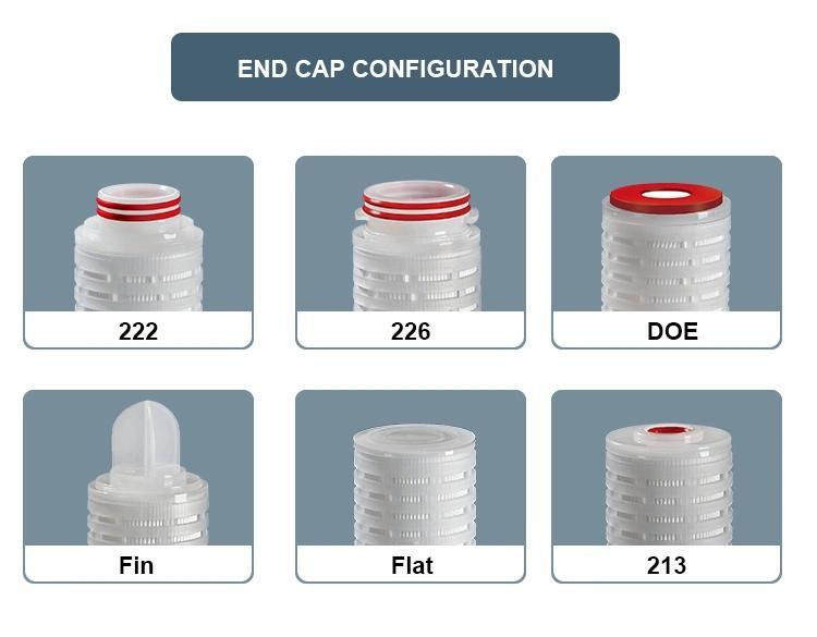 O. 22um Hydrophobic PTFE Pleated Filter Cartridge for Fermentation Tank Vent Filtration