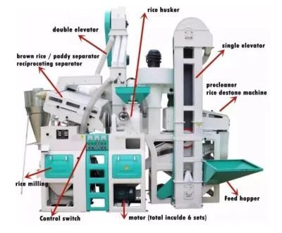 Popular 1000kg Combined Rice Milling Machine for Home Use