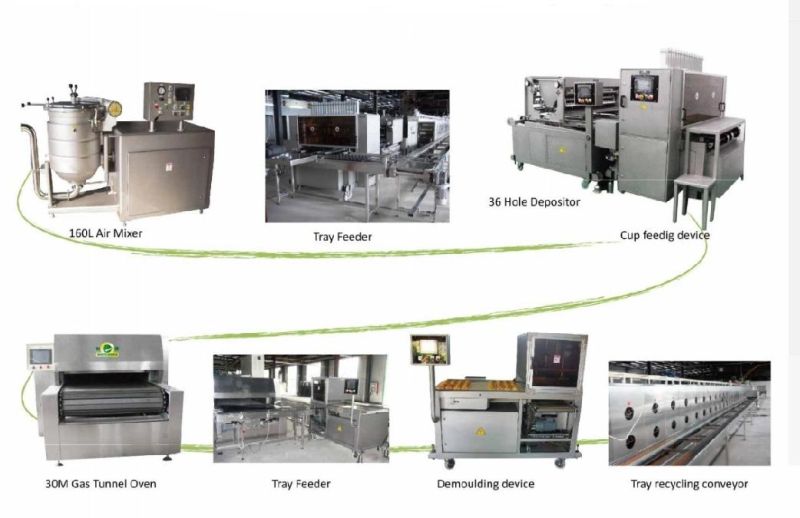 Horizontal Bread Dough and Biscuits Dough Cake Air Pressure Mixer Mixing Kneading Machine with Power Transmission Mixing Capacity Per Circle: 180-380kgs