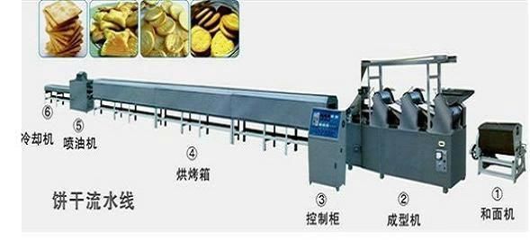 Automatic Biscuit-Production-Line-Price Semi Hard Biscuit Processing Line