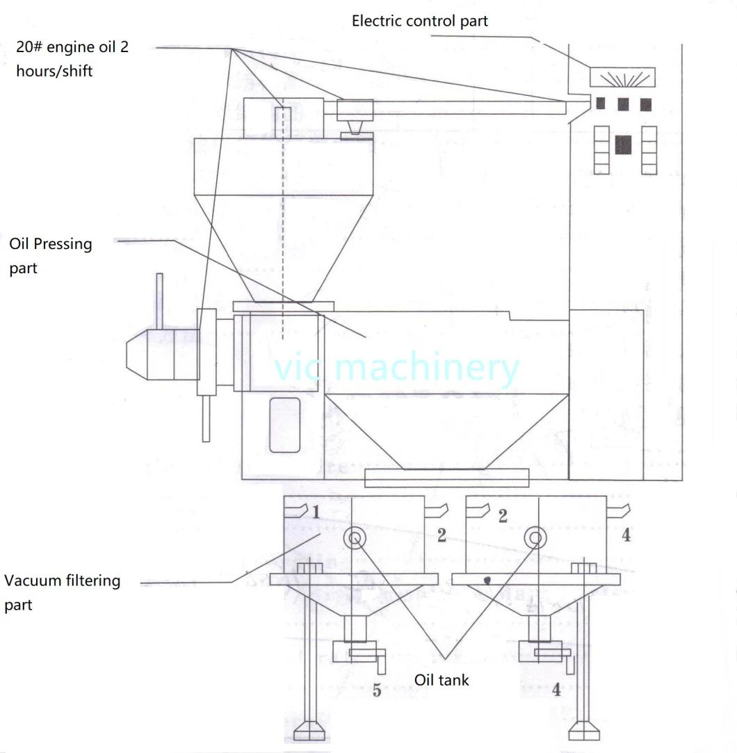 800 kg/h double filter drum auto combined oil press machine